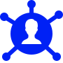 Customer insight dashboard